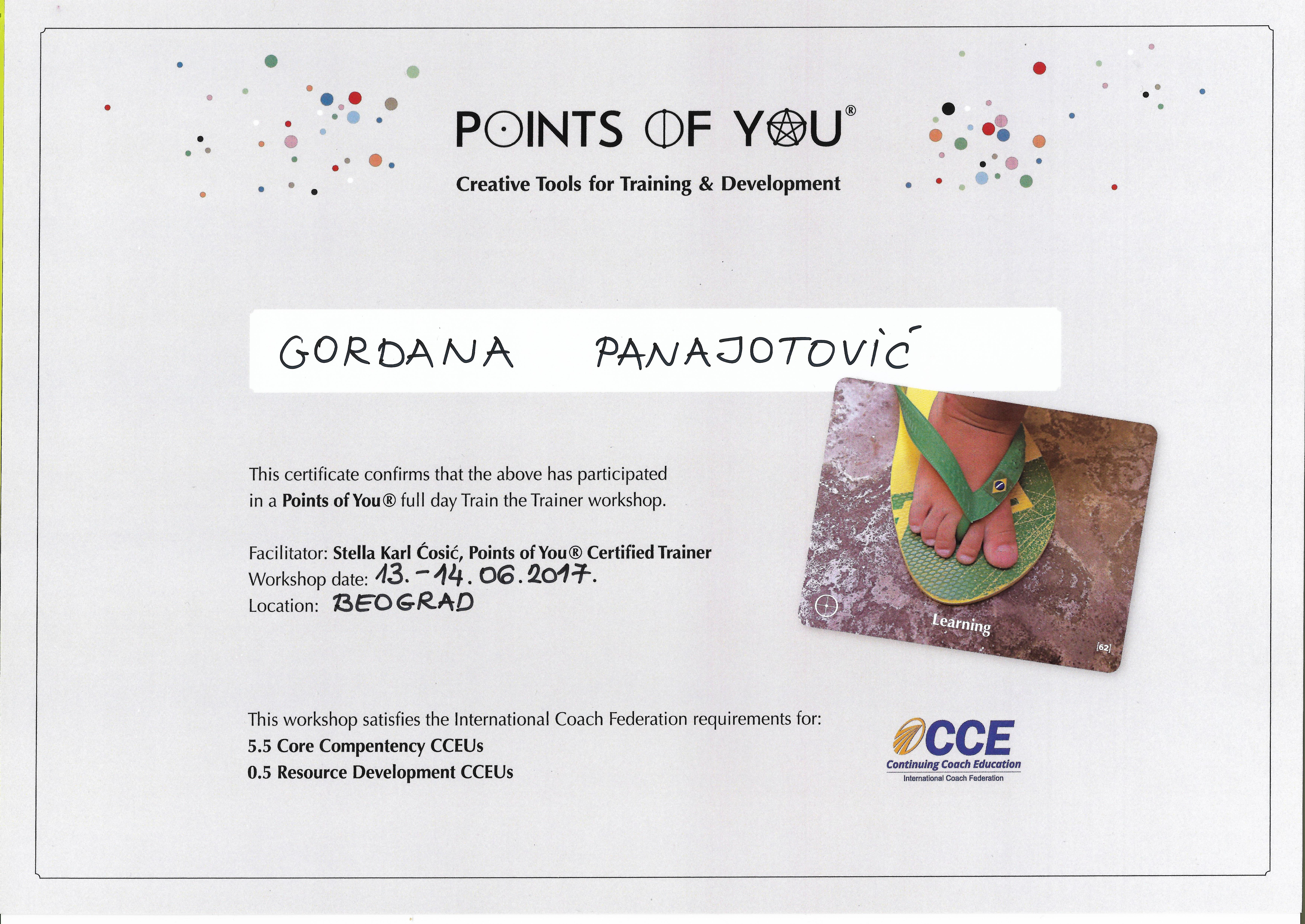 Points of You